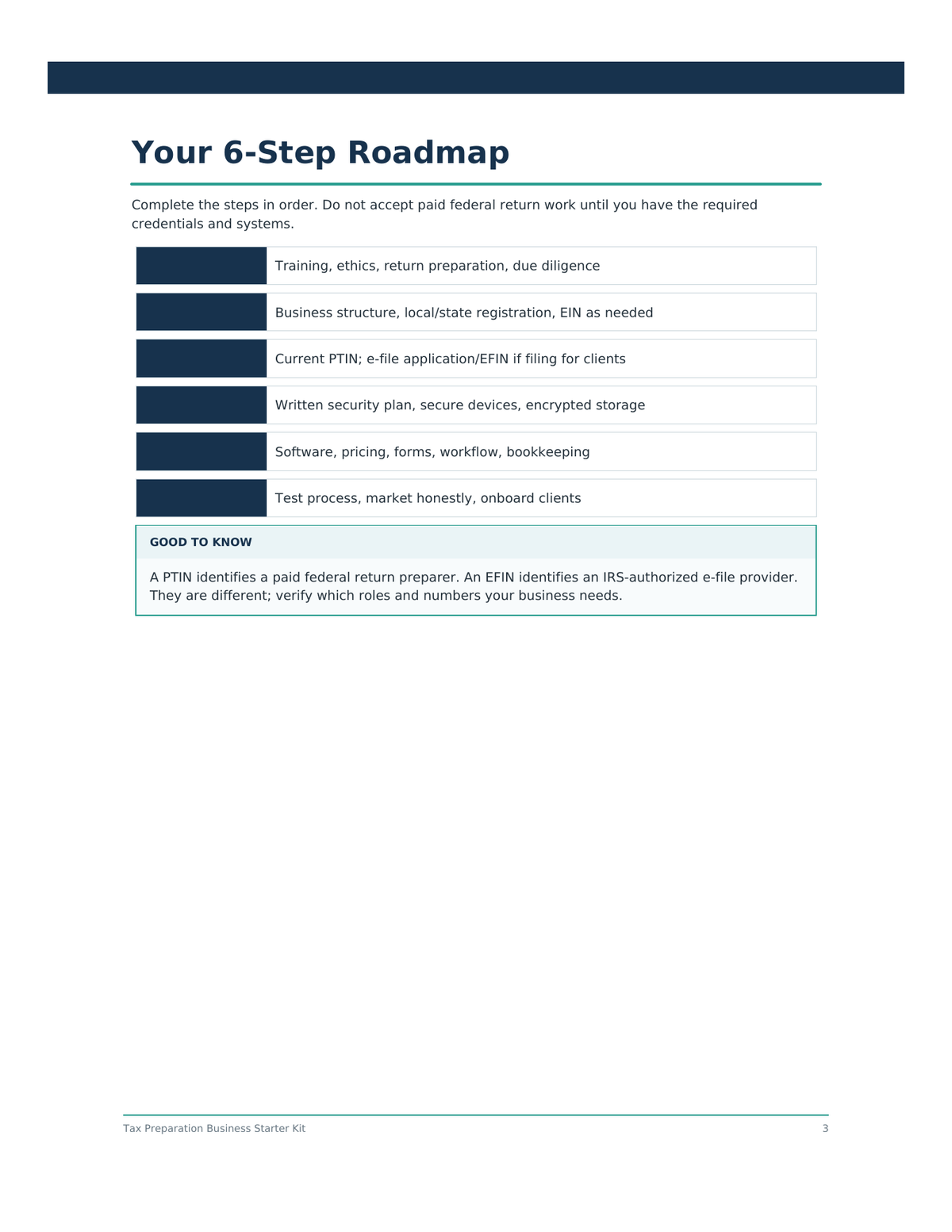 Tax Preparation Business Starter Kit – English & Spanish PDF